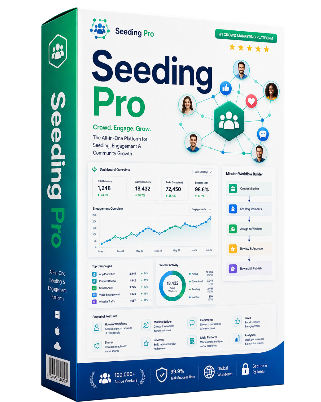 Seeding Pro
